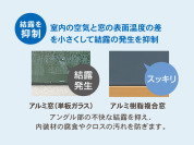 【◆アルミ樹脂複合窓】