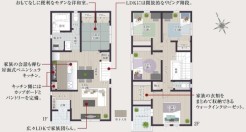 相模原市緑区二本松２丁目