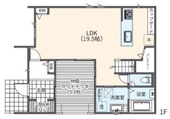 相模原市南区新磯野５丁目
