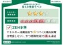 省エネ性能ラベル