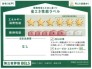 省エネ性能ラベル