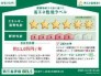 省エネ性能ラベル