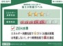 省エネ性能ラベル