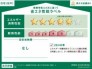 省エネ性能ラベル
