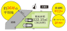 サブ画像1