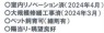 サブ画像2