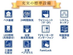 相模原市緑区二本松3丁目
