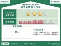 相模原市中央区中央3丁目