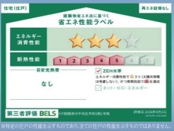 相模原市中央区共和3丁目