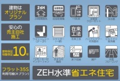 相模原市中央区共和3丁目