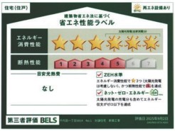 相模原市中央区千代田1丁目