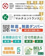 相模原市緑区西橋本4丁目