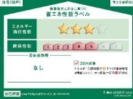 相模原市中央区共和3丁目