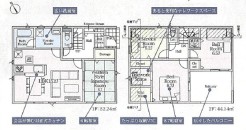 八王子市宮下町